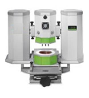 آنالایزر دینامکی